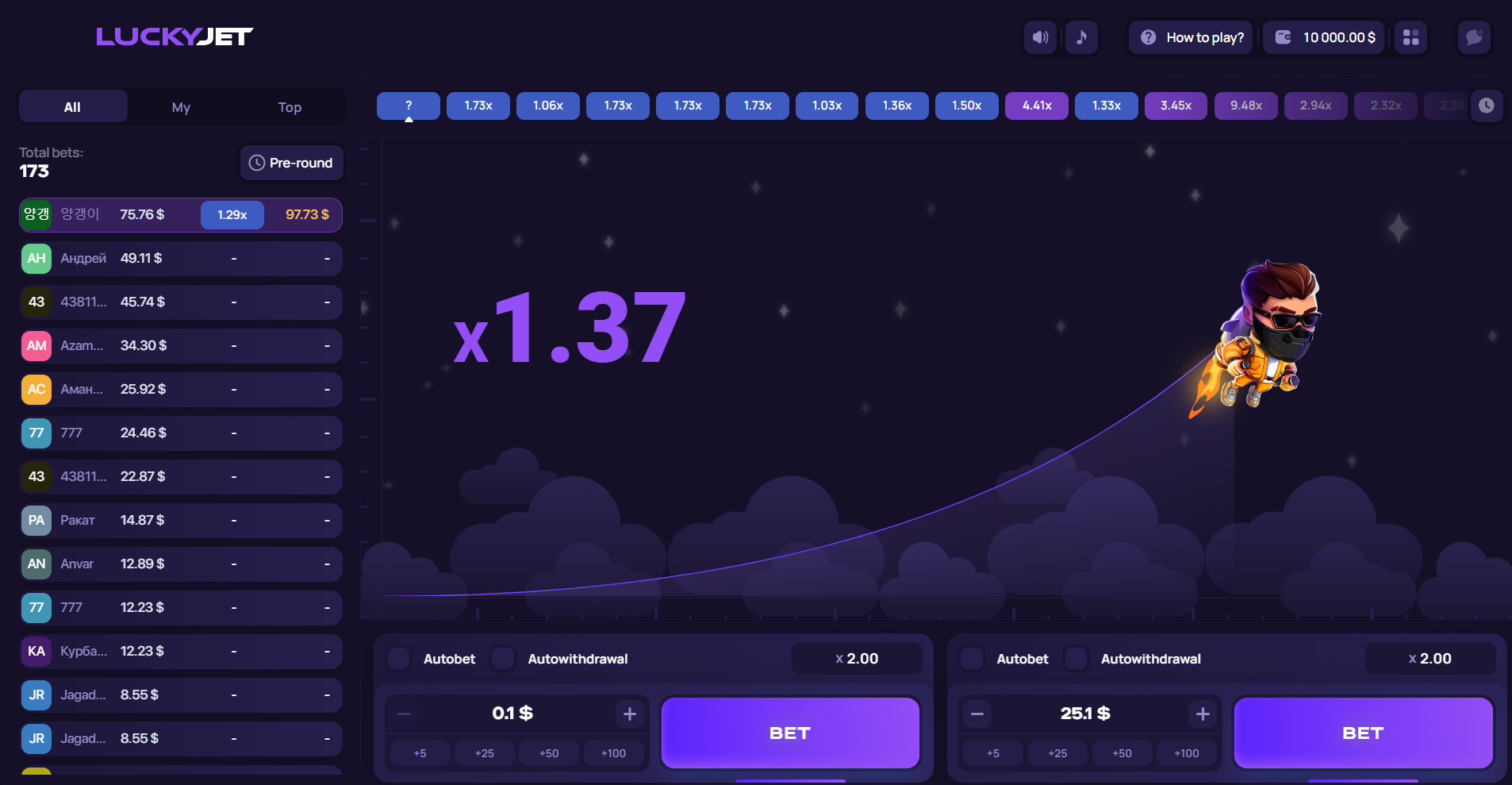 Lucky Jet strategies and game tips on 1win Indonesia
